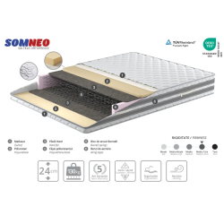 SOMDUO ortopéd matrac – 24 cm, kétoldalas BONELL rugós | Lakásform.hu