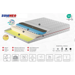 SOMSOFT 22 cm ortopéd habszivacs matrac – Memory Foam, közepesen puha, antibakteriális huzattal