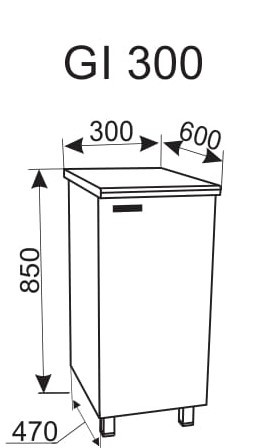 300 GI